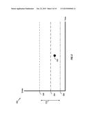 FASTER CELL SELECTION diagram and image