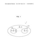 WIRELESS COMMUNICATION METHOD, WIRELESS COMMUNICATION SYSTEM, WIRELESS     STATION, AND WIRELESS TERMINAL diagram and image