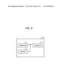 WIRELESS COMMUNICATION METHOD, WIRELESS COMMUNICATION SYSTEM, WIRELESS     STATION, AND WIRELESS TERMINAL diagram and image