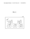 WIRELESS COMMUNICATION METHOD, WIRELESS COMMUNICATION SYSTEM, WIRELESS     STATION, AND WIRELESS TERMINAL diagram and image