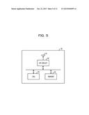 WIRELESS COMMUNICATION METHOD, WIRELESS COMMUNICATION SYSTEM, WIRELESS     STATION, AND WIRELESS TERMINAL diagram and image