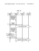 WIRELESS COMMUNICATION METHOD, WIRELESS COMMUNICATION SYSTEM, WIRELESS     STATION, AND WIRELESS TERMINAL diagram and image