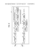 WIRELESS COMMUNICATION METHOD, WIRELESS COMMUNICATION SYSTEM, WIRELESS     STATION, AND WIRELESS TERMINAL diagram and image