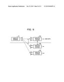 WIRELESS COMMUNICATION METHOD, WIRELESS COMMUNICATION SYSTEM, WIRELESS     STATION, AND WIRELESS TERMINAL diagram and image