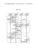 WIRELESS COMMUNICATION METHOD, WIRELESS COMMUNICATION SYSTEM, WIRELESS     STATION, AND WIRELESS TERMINAL diagram and image