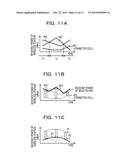 WIRELESS COMMUNICATION METHOD, WIRELESS COMMUNICATION SYSTEM, WIRELESS     STATION, AND WIRELESS TERMINAL diagram and image