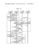 WIRELESS COMMUNICATION METHOD, WIRELESS COMMUNICATION SYSTEM, WIRELESS     STATION, AND WIRELESS TERMINAL diagram and image