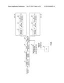 RADIO COMMUNICATION SYSTEM, RADIO BASE STATION APPARATUS AND     RETRANSMISSION CONTROL METHOD diagram and image