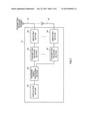 RADIO COMMUNICATION SYSTEM, RADIO BASE STATION APPARATUS AND     RETRANSMISSION CONTROL METHOD diagram and image