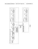 RADIO COMMUNICATION SYSTEM, RADIO BASE STATION APPARATUS AND     RETRANSMISSION CONTROL METHOD diagram and image