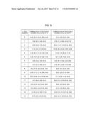 BASE STATION, TERMINAL, COMMUNICATION SYSTEM, COMMUNICATION METHOD, AND     INTEGRATED CIRCUIT diagram and image