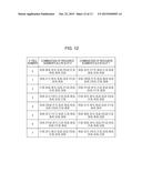 BASE STATION, TERMINAL, COMMUNICATION SYSTEM, COMMUNICATION METHOD, AND     INTEGRATED CIRCUIT diagram and image