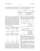 TRANSMISSION METHOD AND RECEPTION METHODOF DOWNLINK SIGNAL AND CHANNEL,     TERMINAL THEREOF, AND BASE STATTION THEREOF. diagram and image