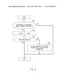 RADIO RESOURCE SETTING METHOD, BASE STATION, RADIO RESOURCE SETTING     SYSTEM, AND NON-TRANSITORY COMPUTER READABLE MEDIUM diagram and image