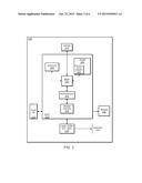 Adaptive Generation of Channel State Feedback (CSF) Based on Base Station     CSF Scheduling diagram and image