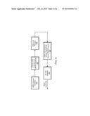 Adaptive Generation of Channel State Feedback (CSF) Based on Base Station     CSF Scheduling diagram and image