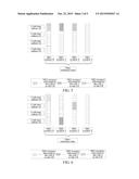 Method And Apparatus For Configuring SRS Resource For Cooperating Cells diagram and image