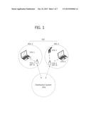 METHOD OF CONTROLLING CHANNEL ACCESS diagram and image