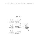 METHOD AND APPARATUS OF UPLINK SET-UP IN A WIRELESS COMMUNICATION SYSTEM diagram and image