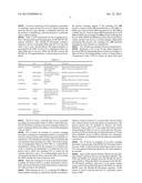 METHOD AND APPARATUS OF UPLINK SET-UP IN A WIRELESS COMMUNICATION SYSTEM diagram and image