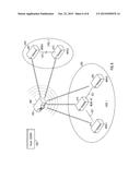 METHODS TO ENABLE WLAN PROXIMITY SERVICE diagram and image