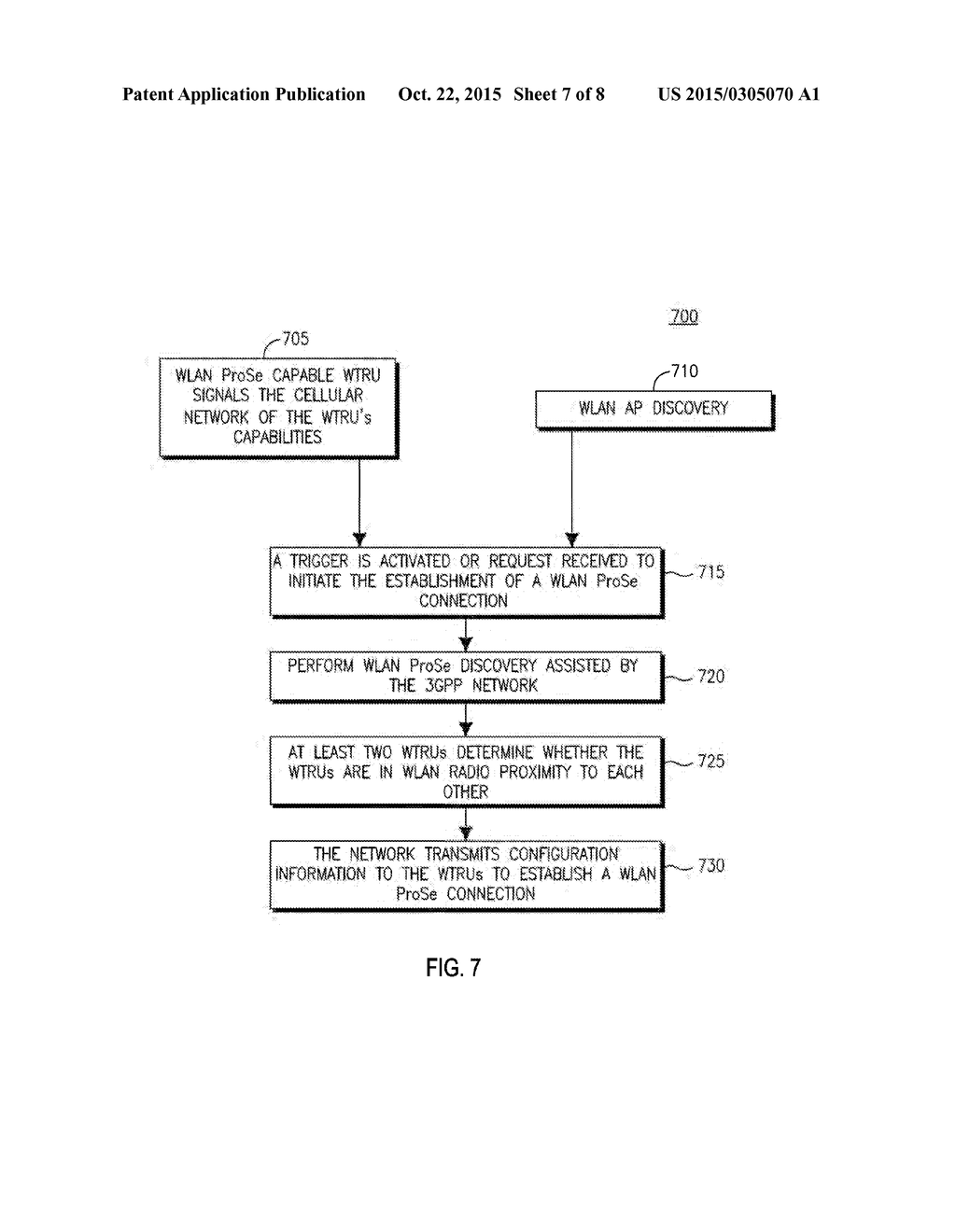 METHODS TO ENABLE WLAN PROXIMITY SERVICE - diagram, schematic, and image 08