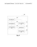 Method for Reporting Information of Device to Device Communication, User     Equipment and Base Station diagram and image