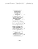 LED BACKLIGHT DRIVING CIRCUIT AND METHOD FOR DRIVING THE LED BACKLIGHT     DRIVING CIRCUIT diagram and image