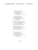 LED BACKLIGHT DRIVING CIRCUIT AND METHOD FOR DRIVING THE LED BACKLIGHT     DRIVING CIRCUIT diagram and image