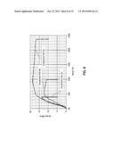 PRINTED CIRCUIT BOARD diagram and image