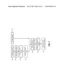 WRAP-AROUND MICRO-WIRE CIRCUIT STRUCTURE diagram and image