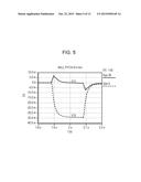 PRINTED CIRCUIT BOARD diagram and image