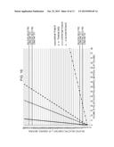 PRINTED CIRCUIT BOARD diagram and image