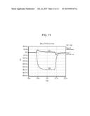 PRINTED CIRCUIT BOARD diagram and image