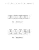 PACKAGING SUBSTRATE AND FABRICATION METHOD THEREOF diagram and image