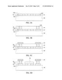 PACKAGING SUBSTRATE AND FABRICATION METHOD THEREOF diagram and image