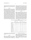 LIGHT WEIGHT CARBON FOAM AS ELECTROMAGNETIC INTERFERENCE (EMI) SHIELDING     AND THERMAL INTERFACE MATERIAL diagram and image