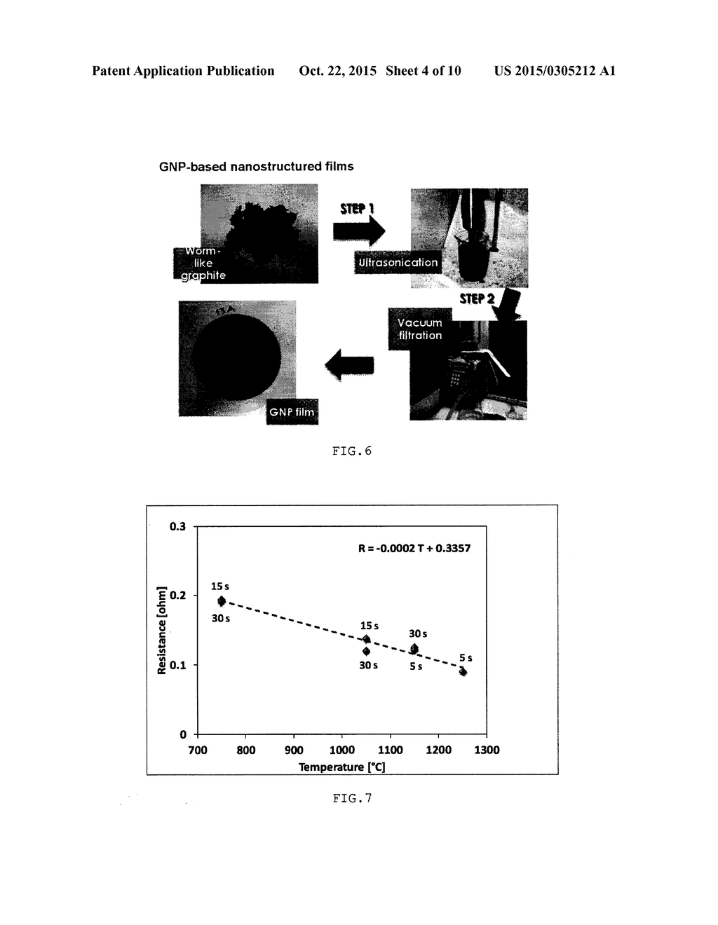 GRAPHENE NANOPLATELETS- OR GRAPHITE NANOPLATELETS-BASED NANOCOMPOSITES FOR     REDUCING ELECTROMAGNETIC INTERFERENCES - diagram, schematic, and image 05