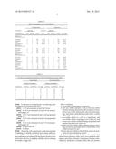 Formulations Containing Microencapsulated Essential Oils diagram and image