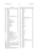 PESTICIDAL MIXTURES COMPRISING JASMONIC ACID OR A DERIVATIVE THEREOF diagram and image