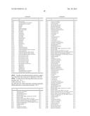 PESTICIDAL MIXTURES COMPRISING JASMONIC ACID OR A DERIVATIVE THEREOF diagram and image