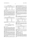 USE OF GLUCOSAMINE AMIDES AS PLANT GROWTH AND YIELD ENHANCERS diagram and image