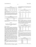 USE OF GLUCOSAMINE AMIDES AS PLANT GROWTH AND YIELD ENHANCERS diagram and image