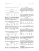 USE OF GLUCOSAMINE AMIDES AS PLANT GROWTH AND YIELD ENHANCERS diagram and image