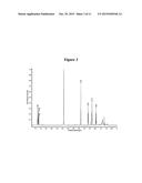 BACILLUS MEGATERIUM BIOACTIVE COMPOSITIONS AND METABOLITES diagram and image