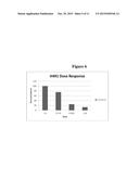 BACILLUS MEGATERIUM BIOACTIVE COMPOSITIONS AND METABOLITES diagram and image