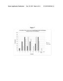 BACILLUS MEGATERIUM BIOACTIVE COMPOSITIONS AND METABOLITES diagram and image