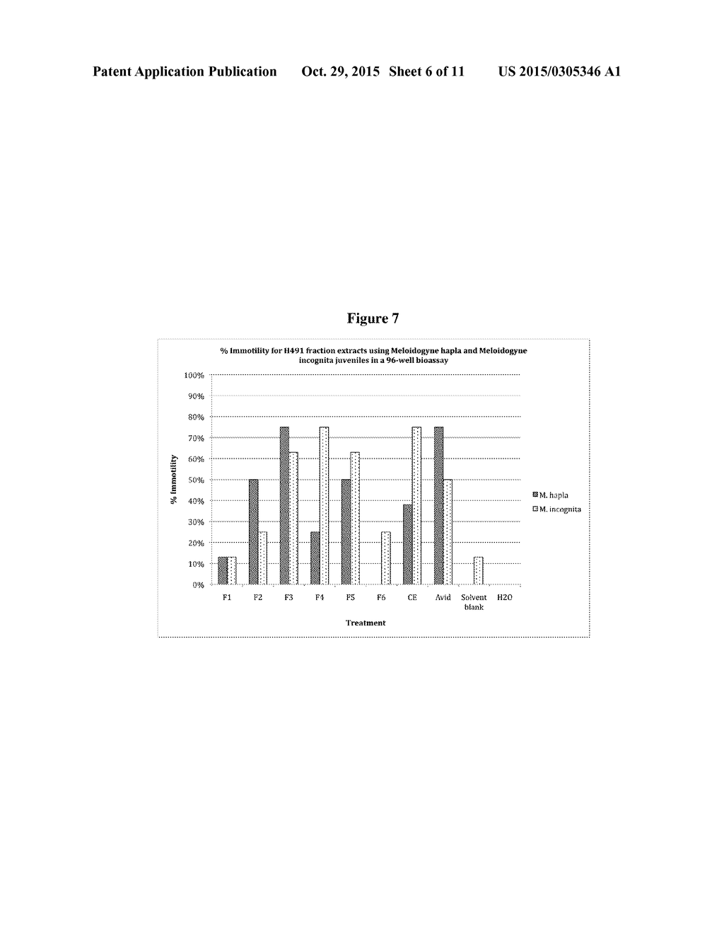 BACILLUS MEGATERIUM BIOACTIVE COMPOSITIONS AND METABOLITES - diagram, schematic, and image 07