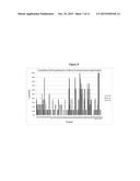 BACILLUS MEGATERIUM BIOACTIVE COMPOSITIONS AND METABOLITES diagram and image