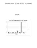 BACILLUS MEGATERIUM BIOACTIVE COMPOSITIONS AND METABOLITES diagram and image